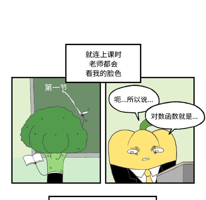 Welcometo草食高中 第 5 章 第9页