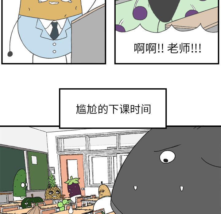 Welcometo草食高中 第 5 章 第29页