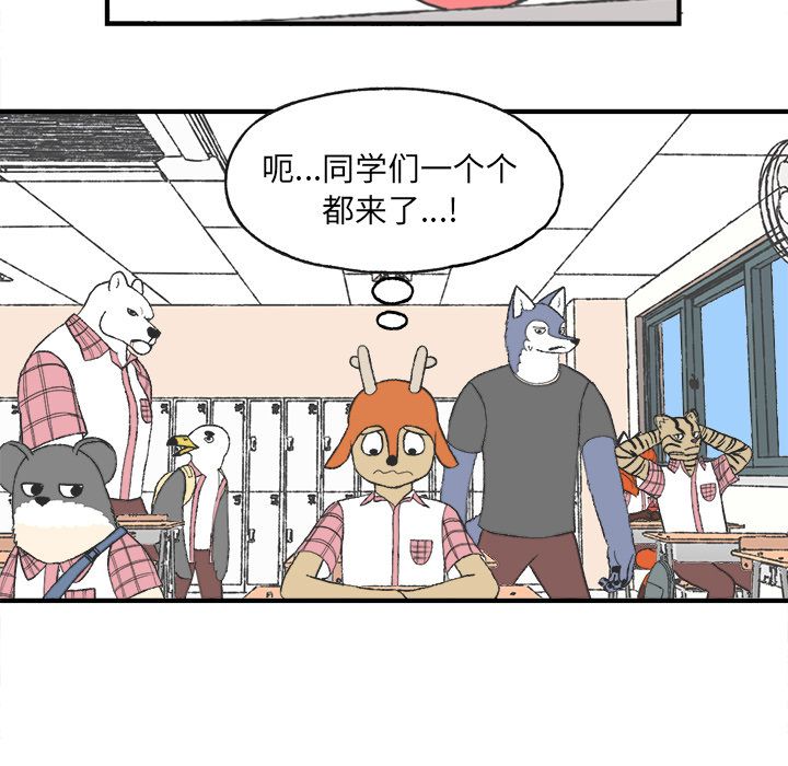 Welcometo草食高中 第 6 章 第36页