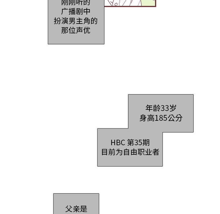 恋上你的声音 第 1 章 第30页