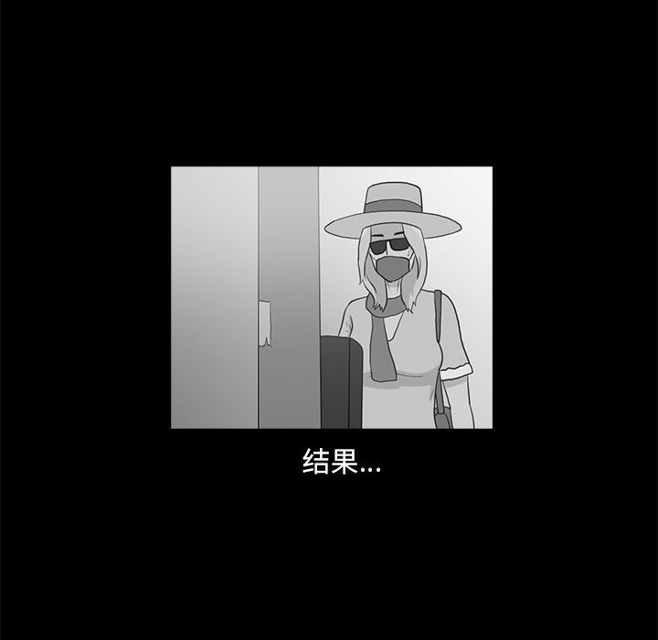 神秘房客 第 9 章 第28页