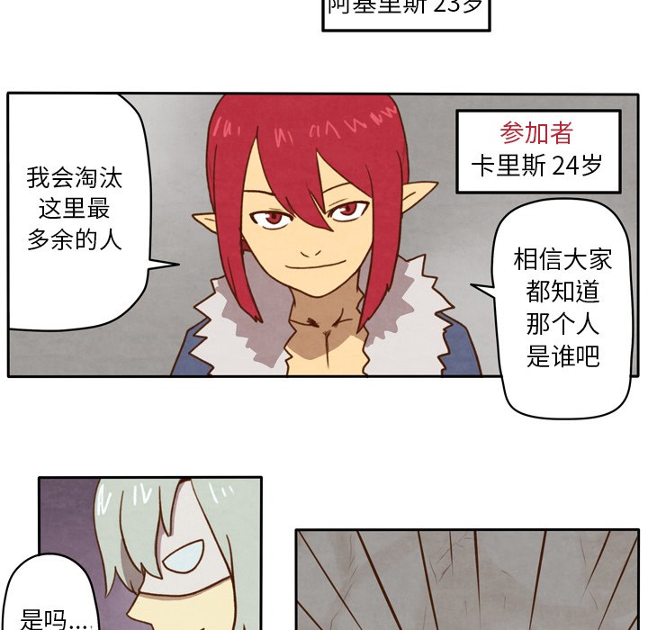 生存副本 第 1 章 第14页