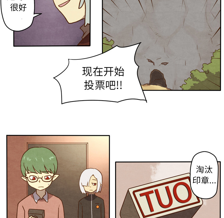 生存副本 第 1 章 第15页