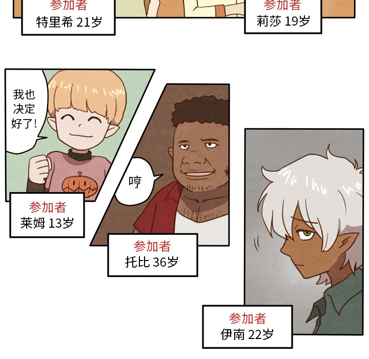 生存副本 第 1 章 第11页