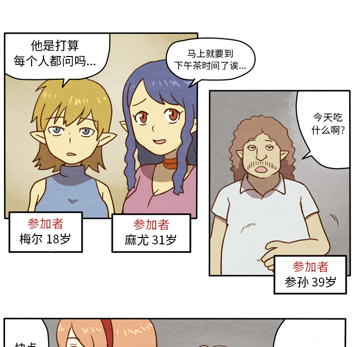 生存副本 第 1 章 第12页