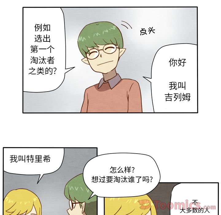 生存副本 第 3 章 第20页