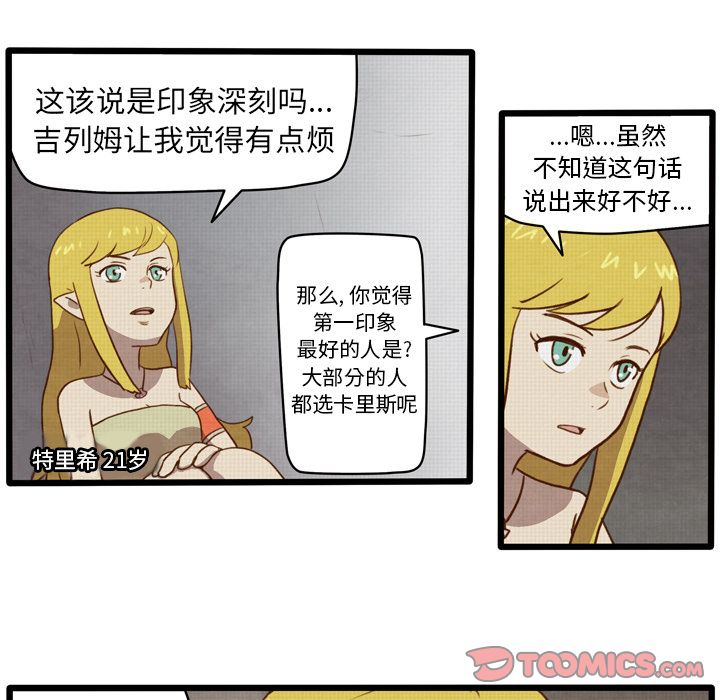 生存副本 第 5 章 第7页