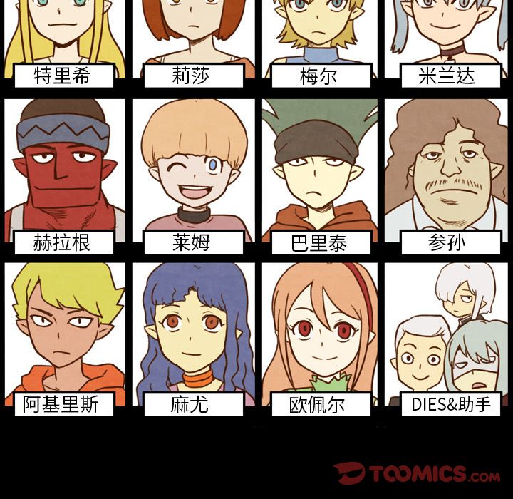 生存副本 第 5 章 第35页