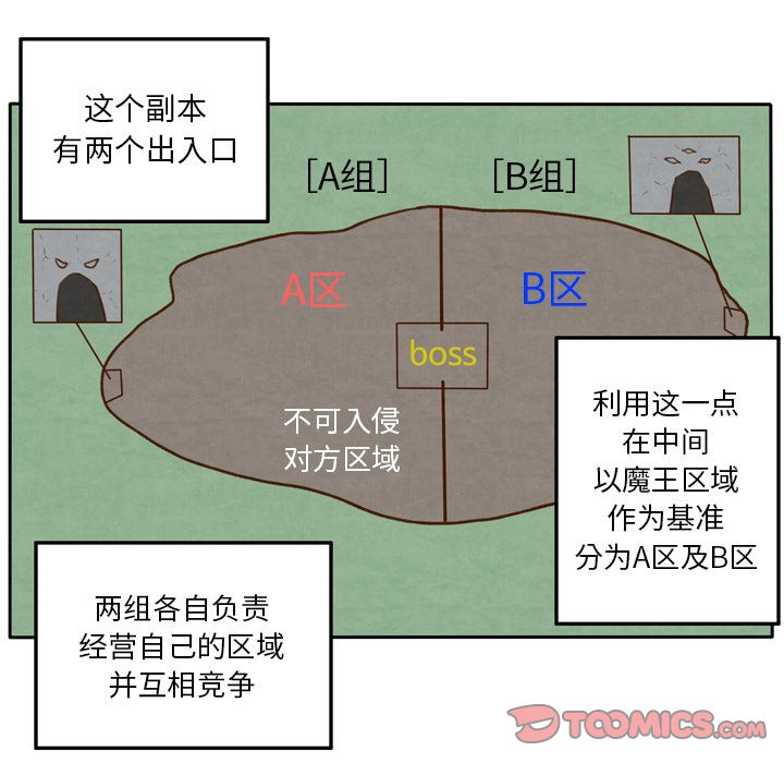 生存副本 第 7 章 第24页