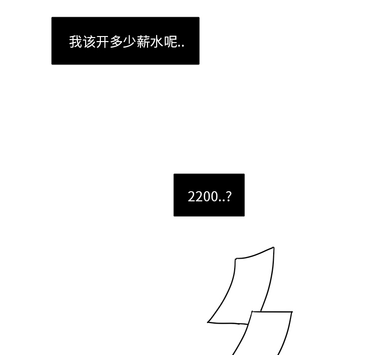 职场生存日志 第 2 章 第31页