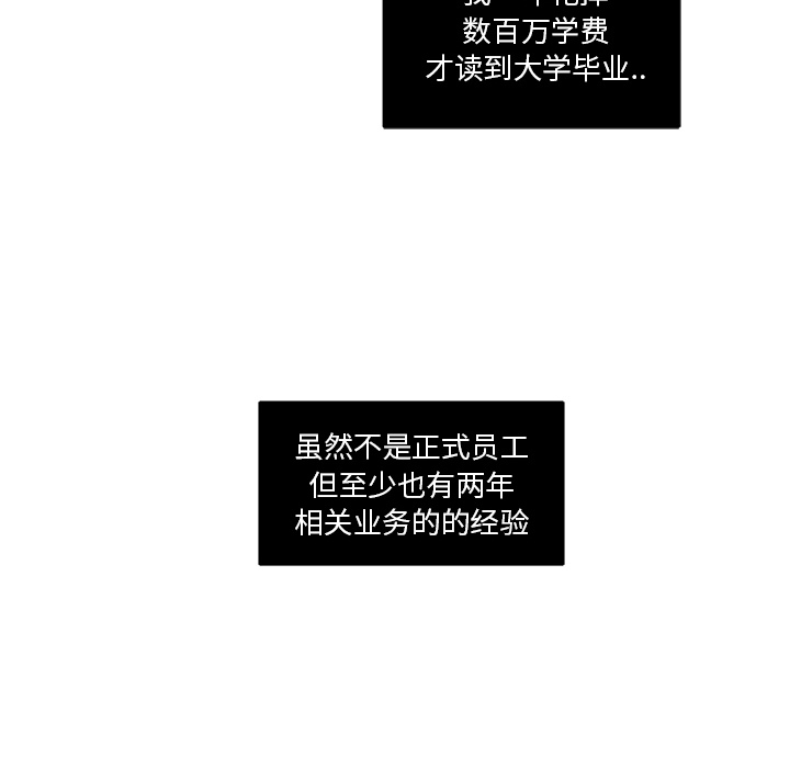 职场生存日志 第 2 章 第33页