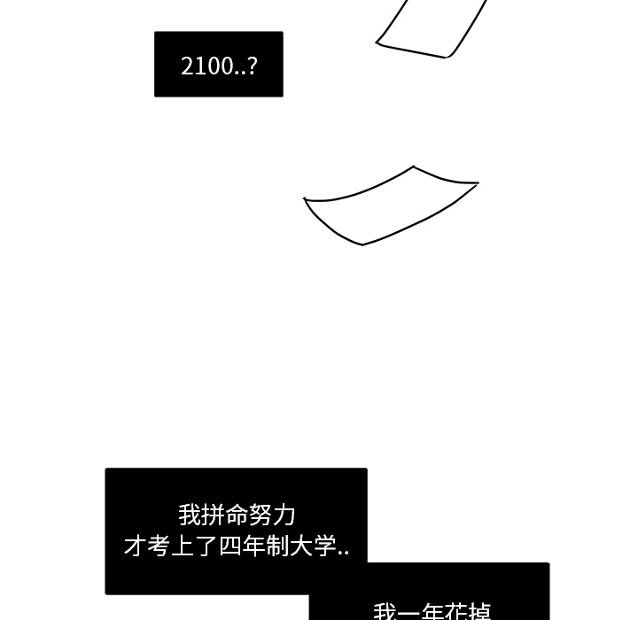 职场生存日志 第 2 章 第32页