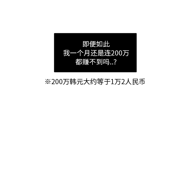 职场生存日志 第 2 章 第34页