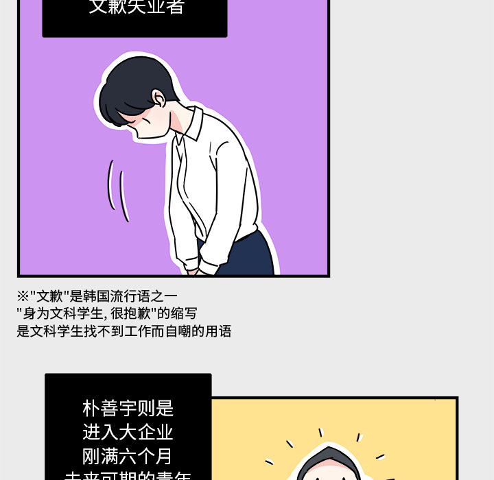 职场生存日志 第 2 章 第71页