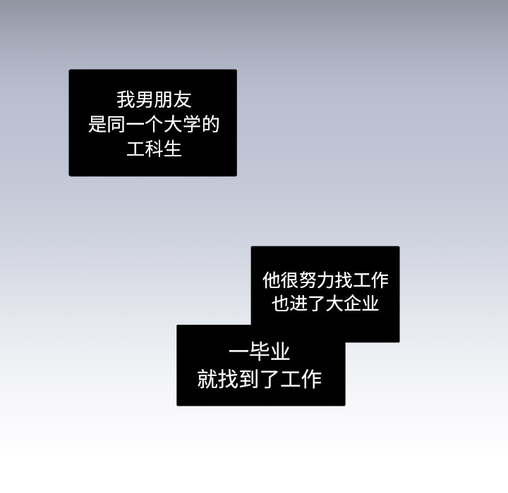 职场生存日志 第 2 章 第65页