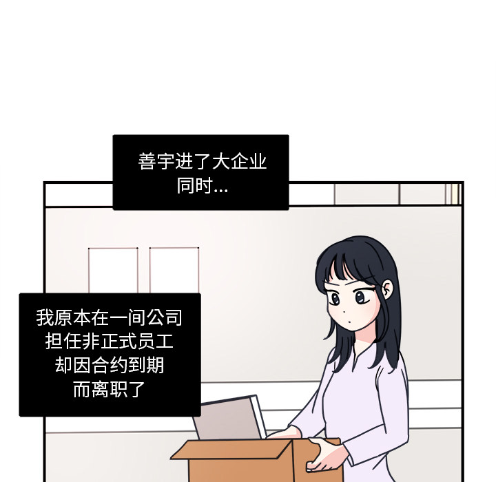 职场生存日志 第 2 章 第66页