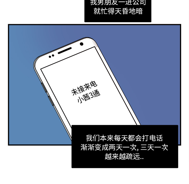 职场生存日志 第 2 章 第68页