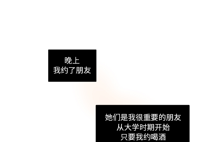 职场生存日志 第 2 章 第1页