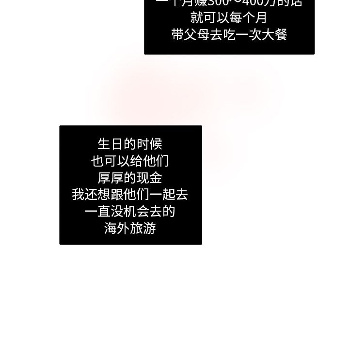 职场生存日志 第 3 章 第30页