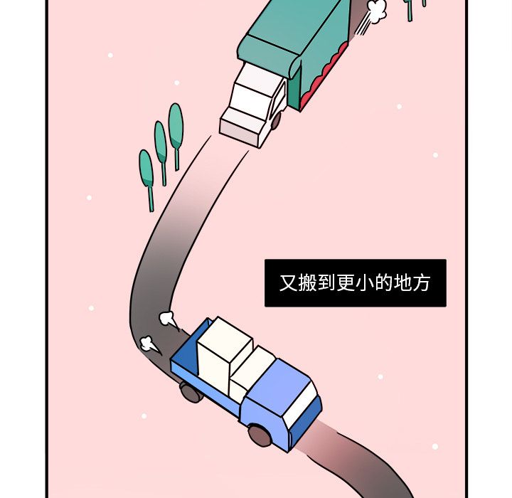 职场生存日志 第 3 章 第22页