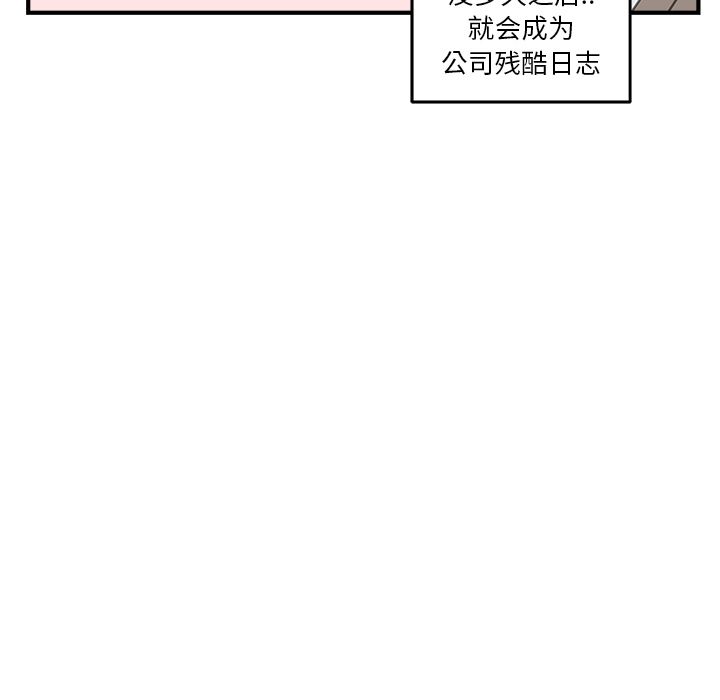 职场生存日志 第 3 章 第73页
