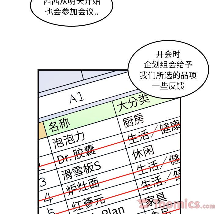 职场生存日志 第 5 章 第69页