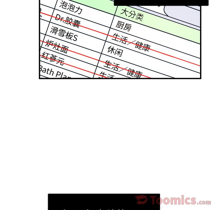 职场生存日志 第 6 章 第17页