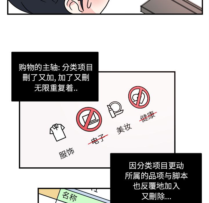 职场生存日志 第 6 章 第16页