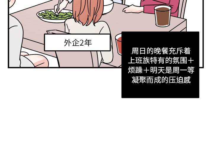 职场生存日志 第 8 章 第3页