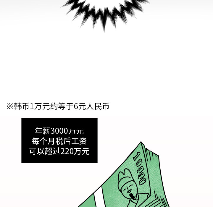 职场生存日志 第 1 章 第64页
