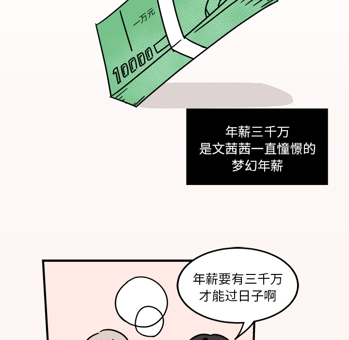 职场生存日志 第 1 章 第65页