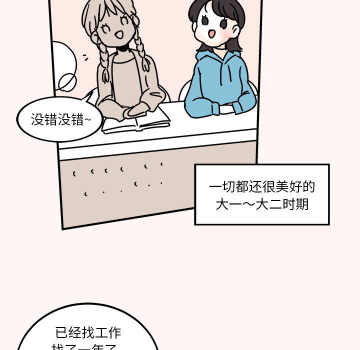 职场生存日志 第 1 章 第66页