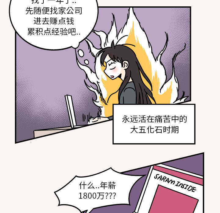 职场生存日志 第 1 章 第67页