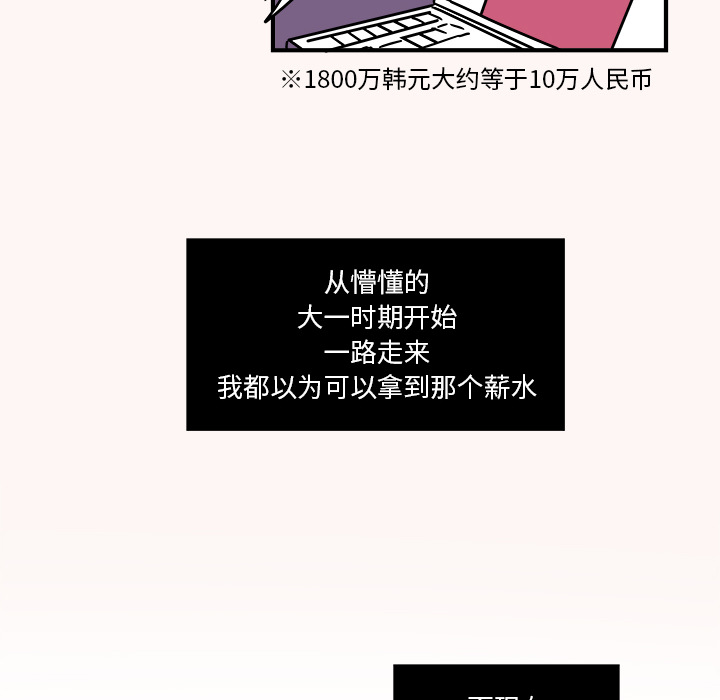 职场生存日志 第 1 章 第68页