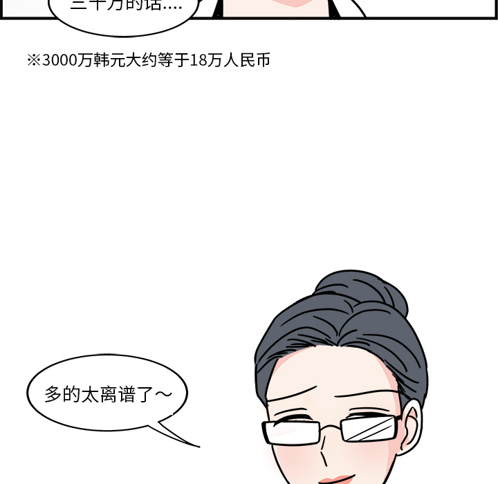 职场生存日志 第 1 章 第73页