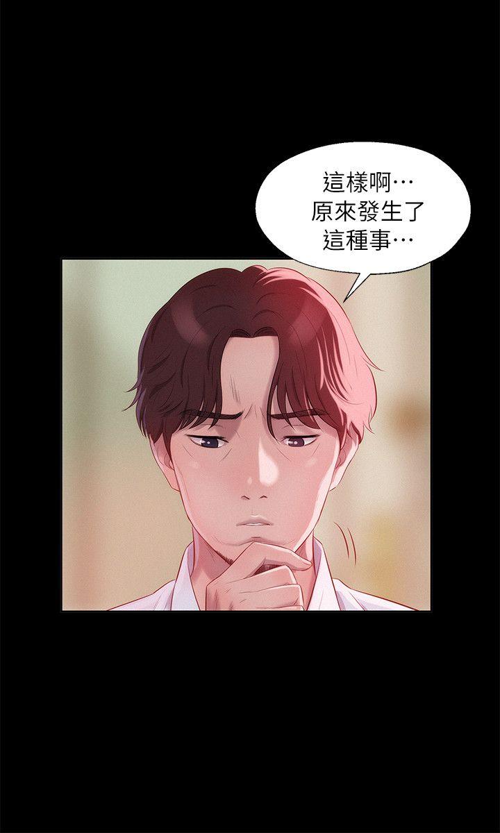 新生淫乱日记 第36話 第24页