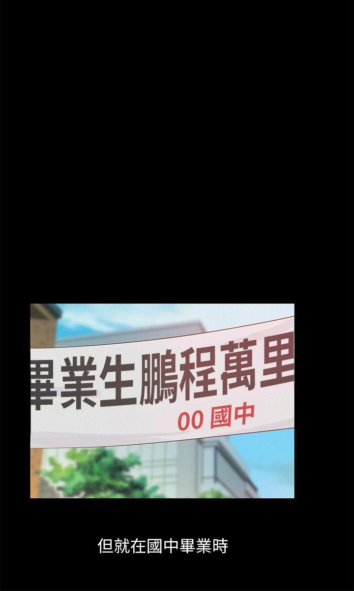 新生淫乱日记 第48話-仁範和熙恩的過去 第17页