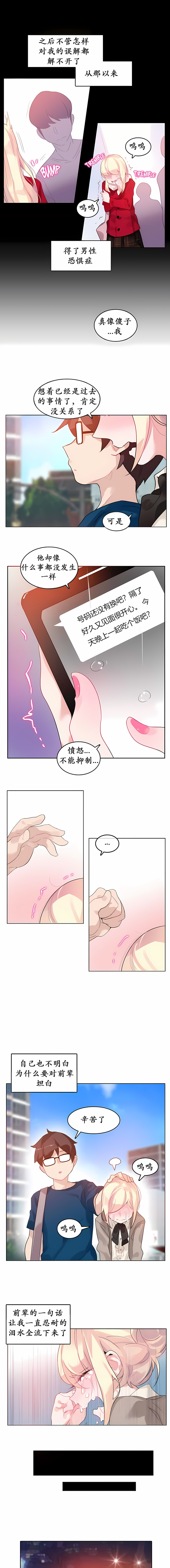 一個變態的日常生活 第20章 第7页