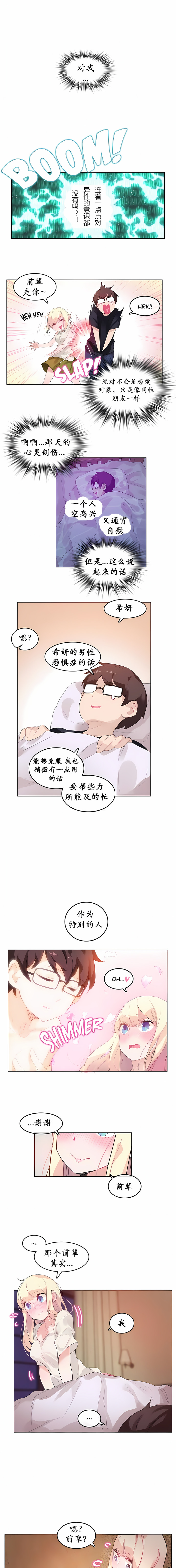 一個變態的日常生活 第21章 第3页
