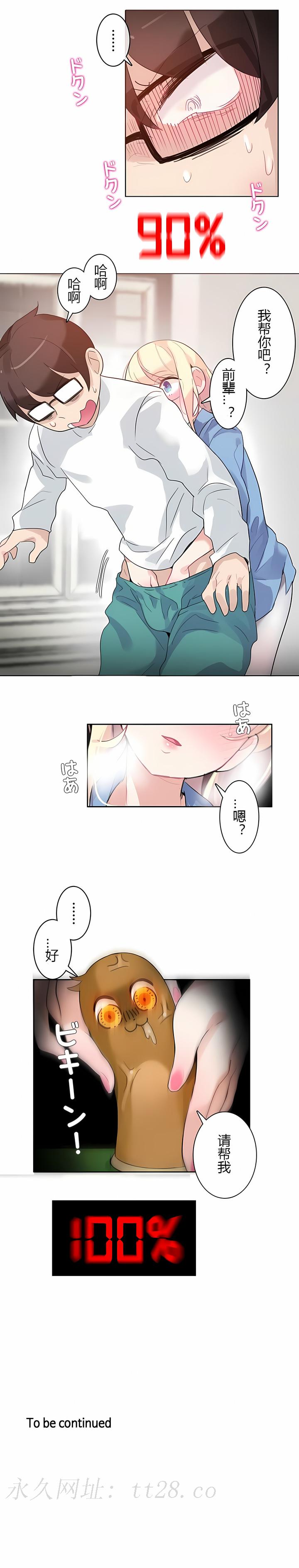 一個變態的日常生活 第28章 第10页