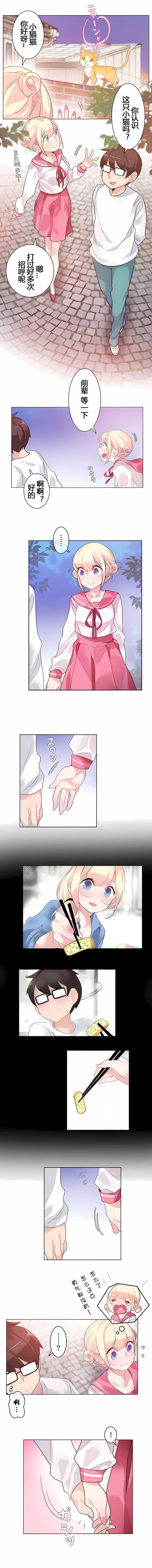 一個變態的日常生活 第29章 第5页