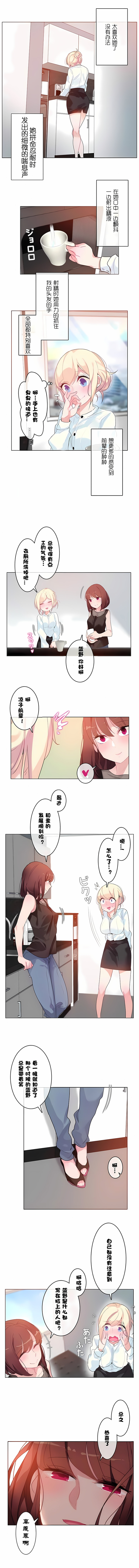 一個變態的日常生活 第32章 第3页