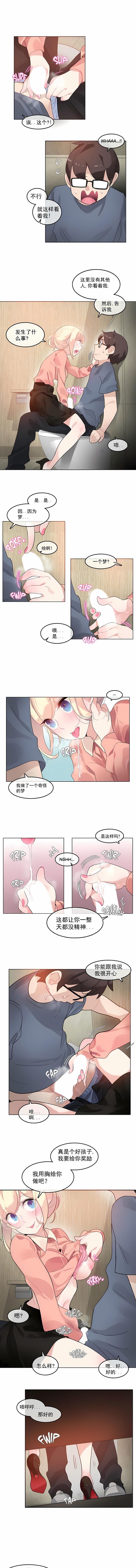 一個變態的日常生活 第41章 第5页