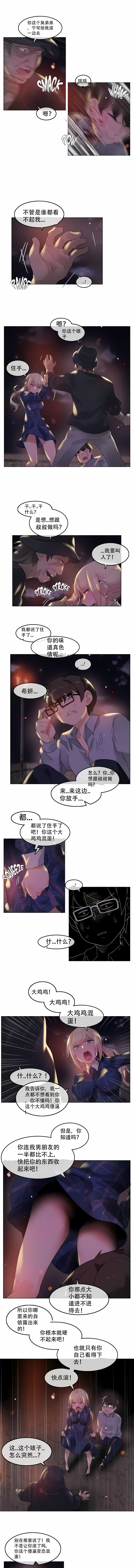 一個變態的日常生活 第46章 第3页