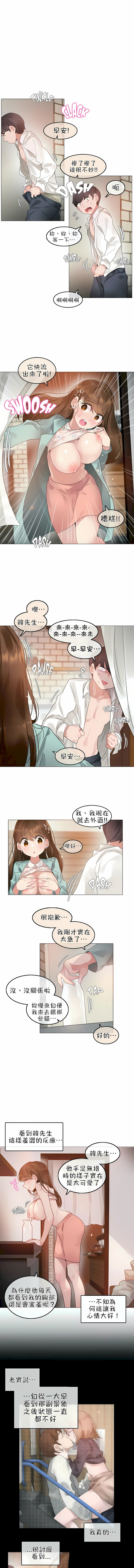 一個變態的日常生活 第75章 第3页