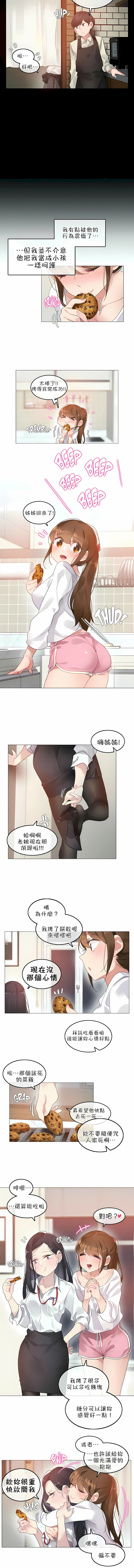 一個變態的日常生活 第76章 第2页