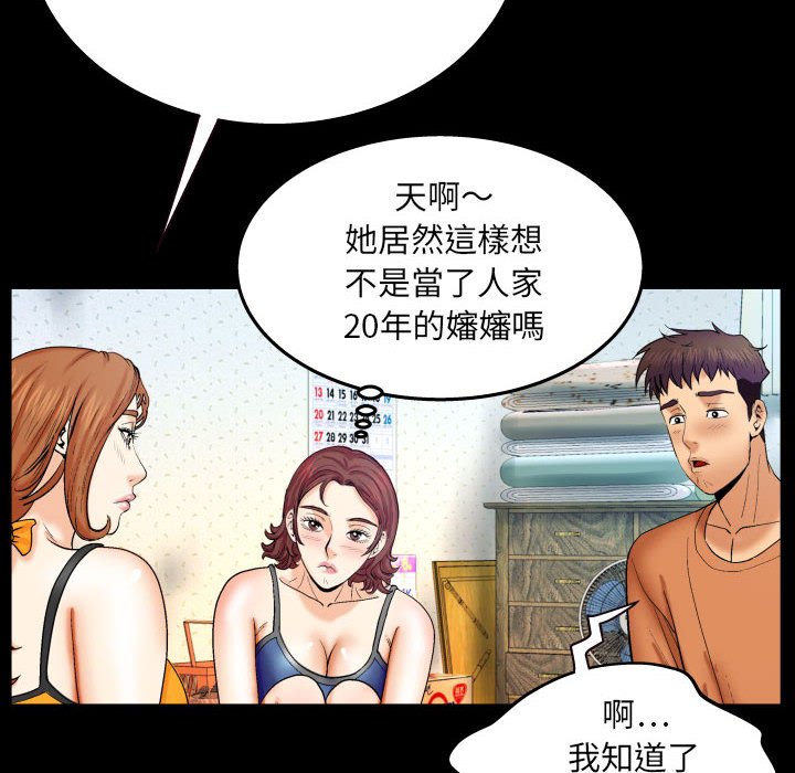 嬸嬸 第23章 第72页