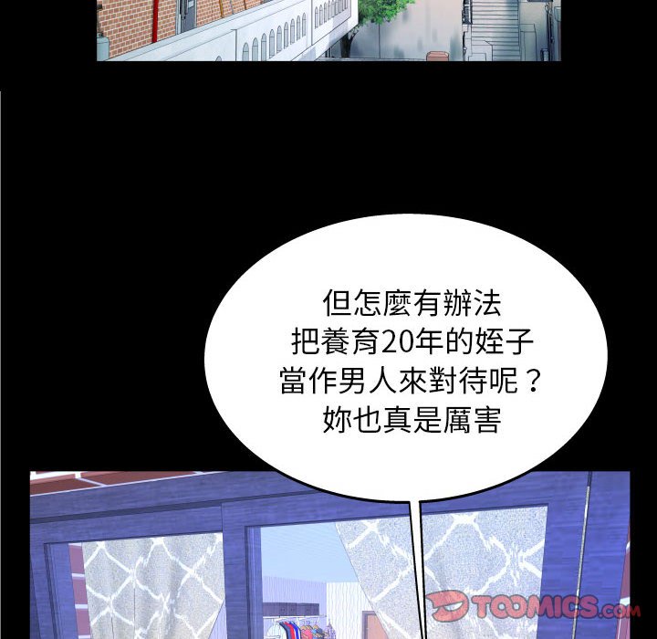 嬸嬸 第28章 第74页