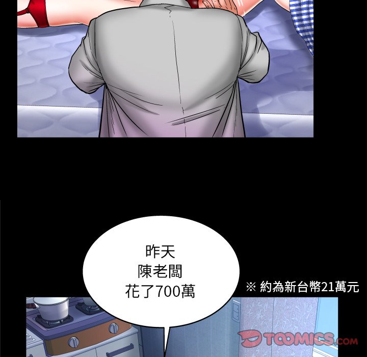 嬸嬸 第51章 第38页
