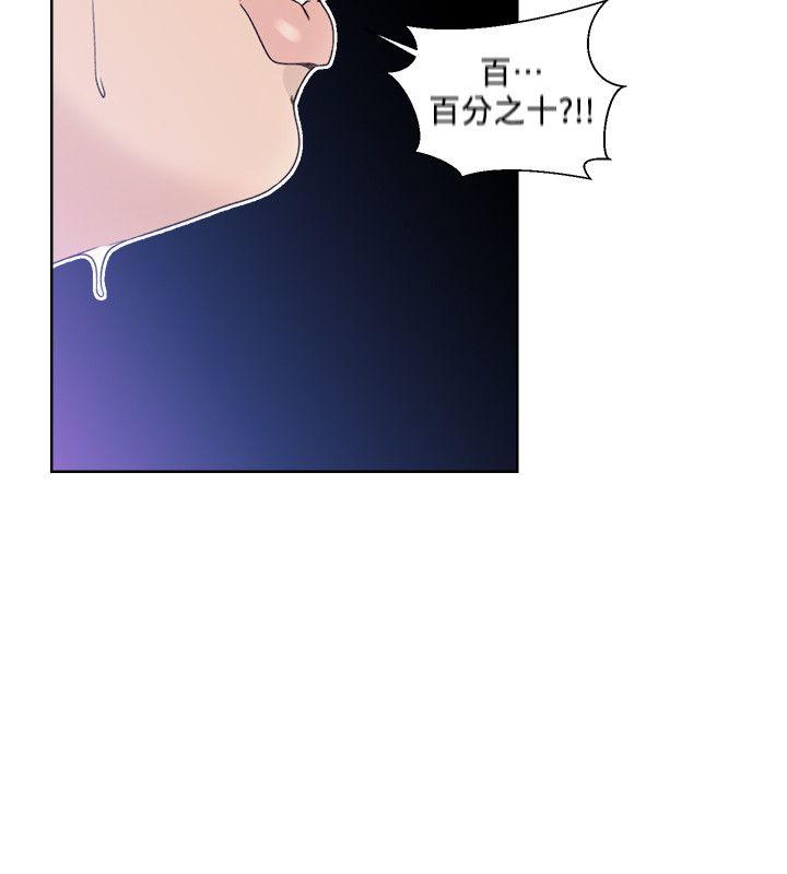 解禁:初始的快感 第84話-妳該不會…要在這裡做吧? 第14页